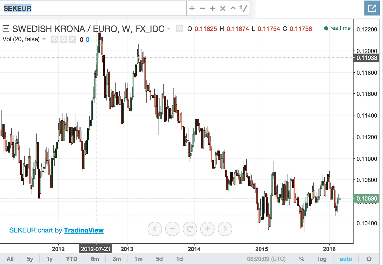 Screen Shot 2016-03-02 at 5.20.04 PM.png