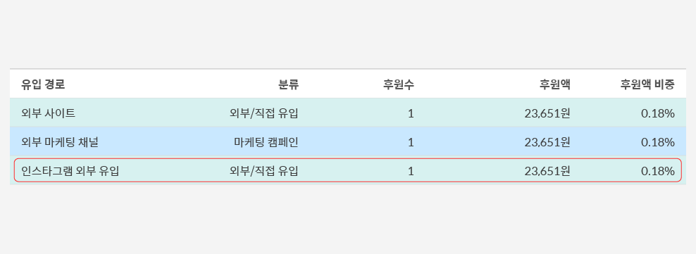 dashboard-03 (1).png