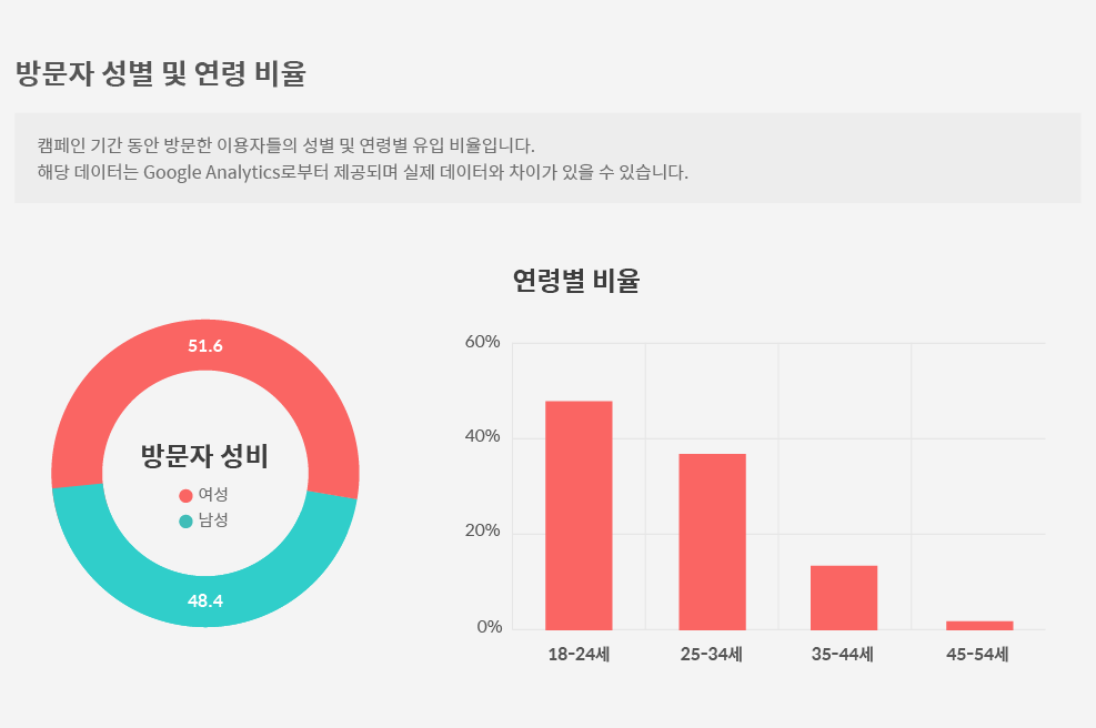dashboard-08 (1).png