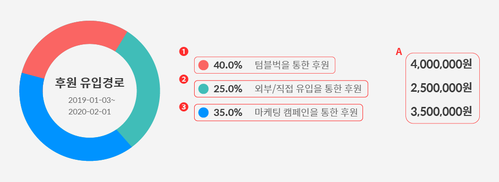 dashboard-01 (1).png