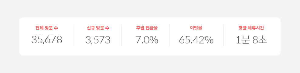 dashboard-07 (1).png