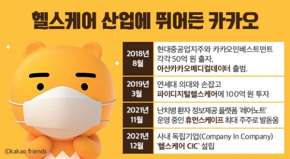 kakaotalk_20211206_145811921-580x319.png