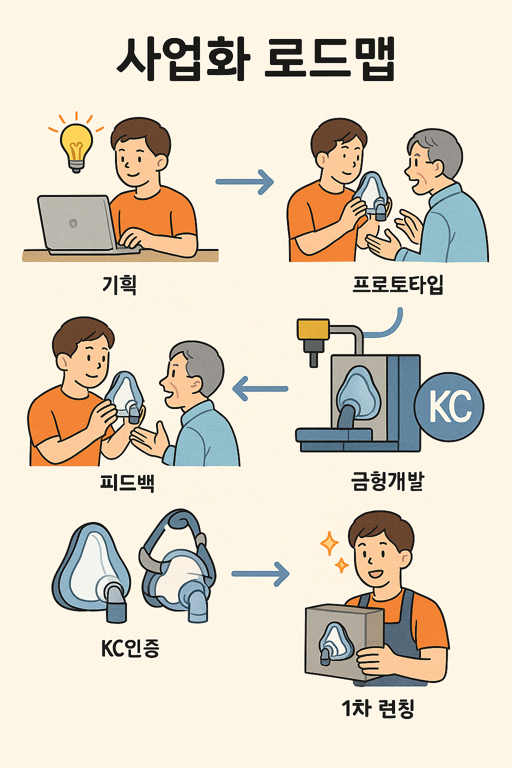 ChatGPT Image 2025년 5월 4일 오전 09_09_58.png