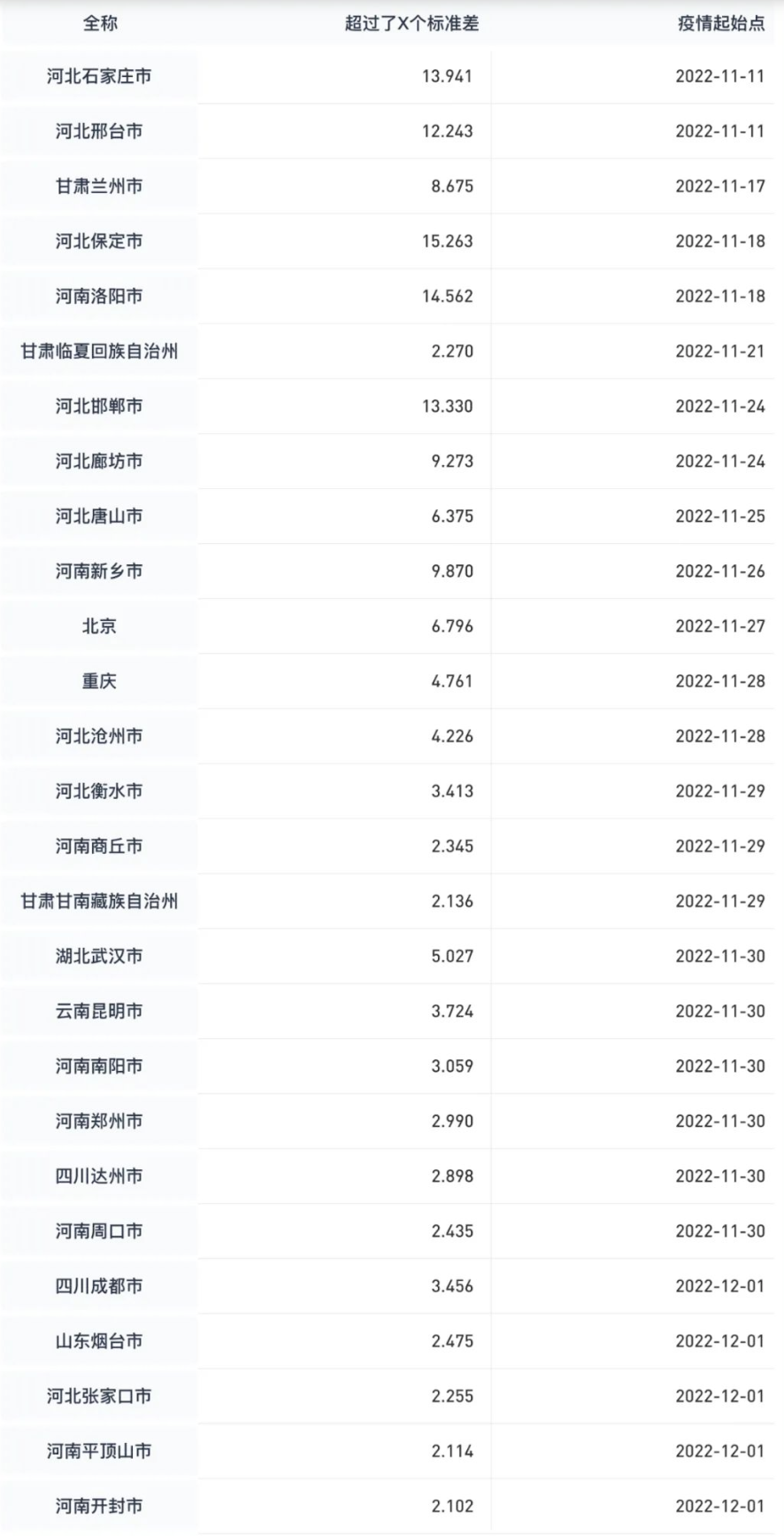 화면 캡처 2022-12-17 155123.png