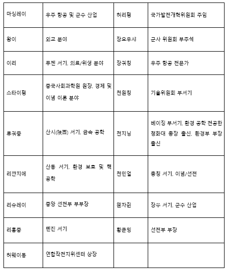 화면 캡처 2022-10-24 070016.png