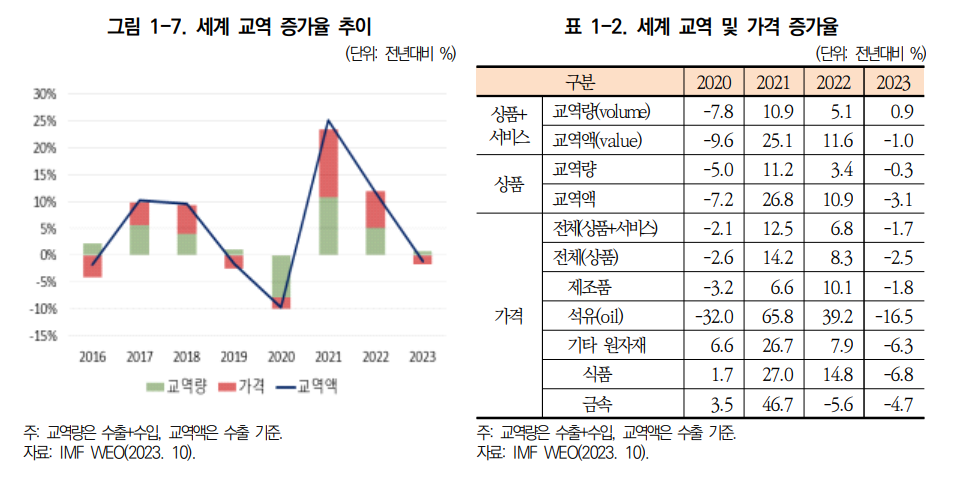 스크린샷 2023-12-23 085812.png