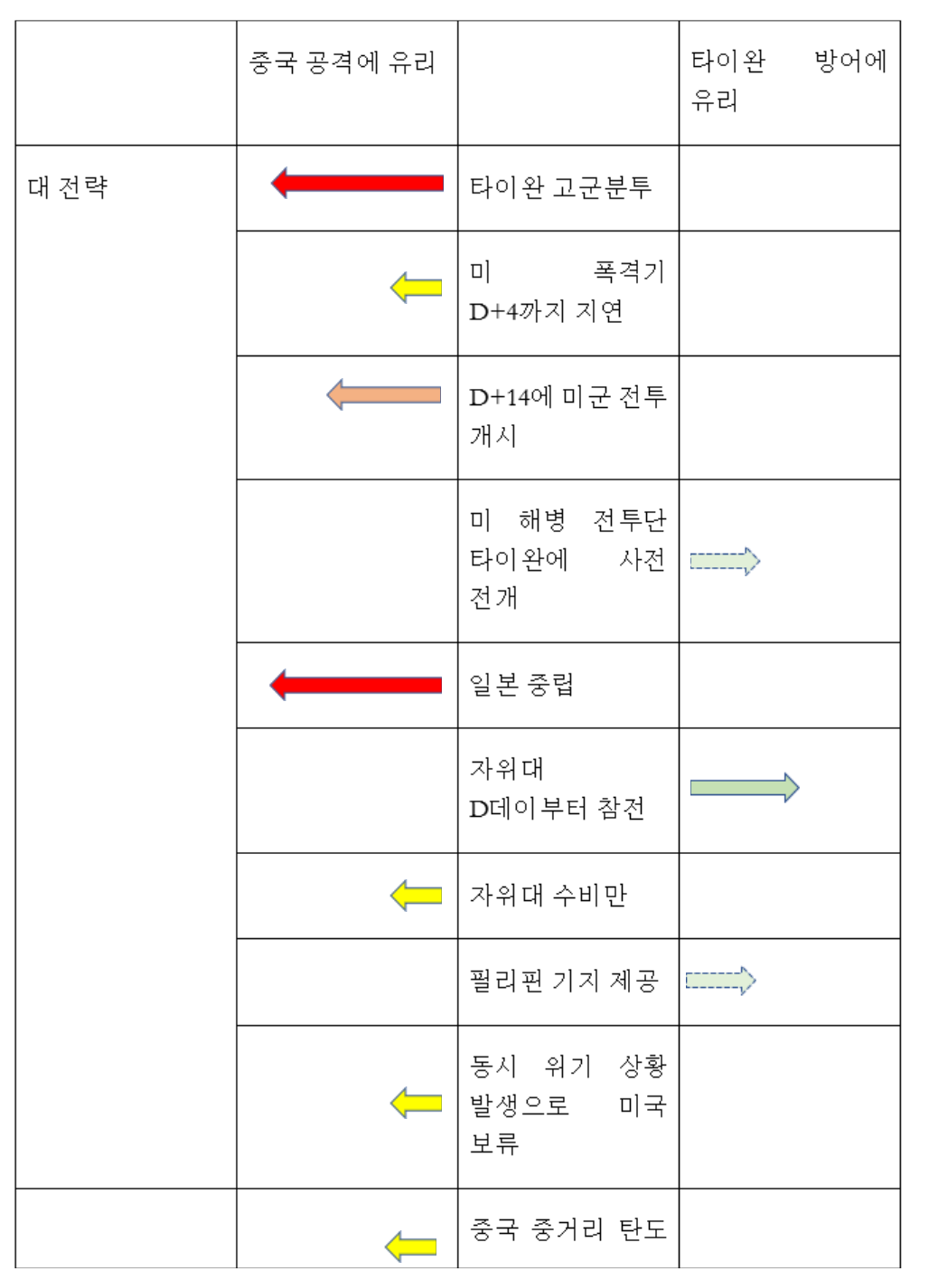 화면 캡처 2023-02-13 055242.png
