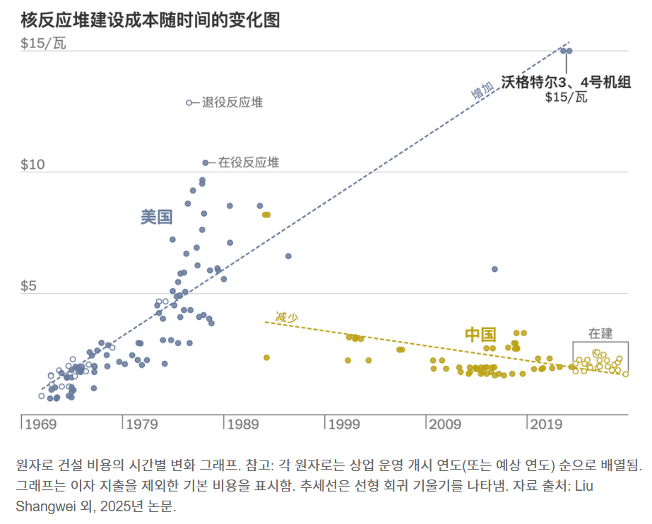 스크린샷 2025-10-23 154628.png