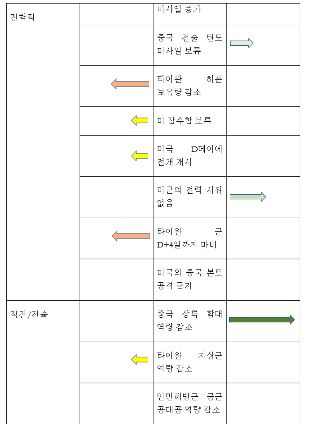화면 캡처 2023-02-13 055255.png