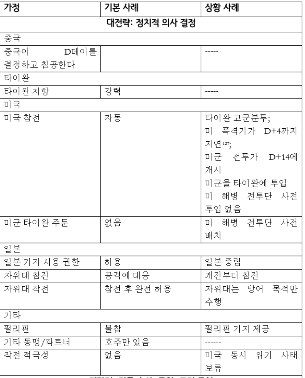 화면 캡처 2023-02-09 052854.png