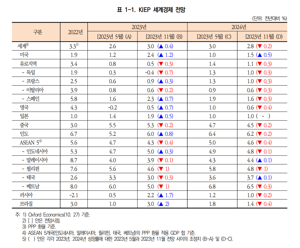 스크린샷 2023-12-22 061048.png