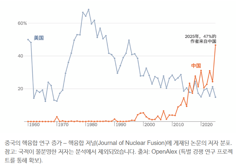 스크린샷 2025-12-17 142240.png