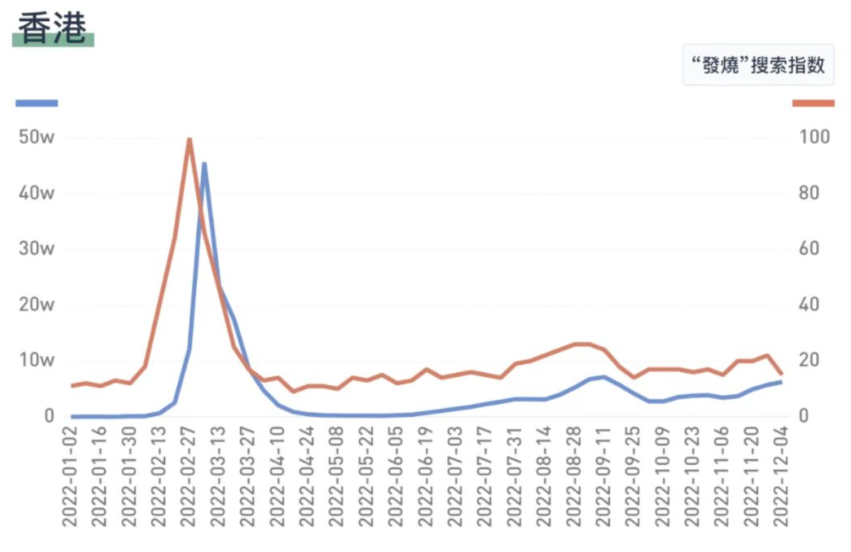 화면 캡처 2022-12-17 152902.png