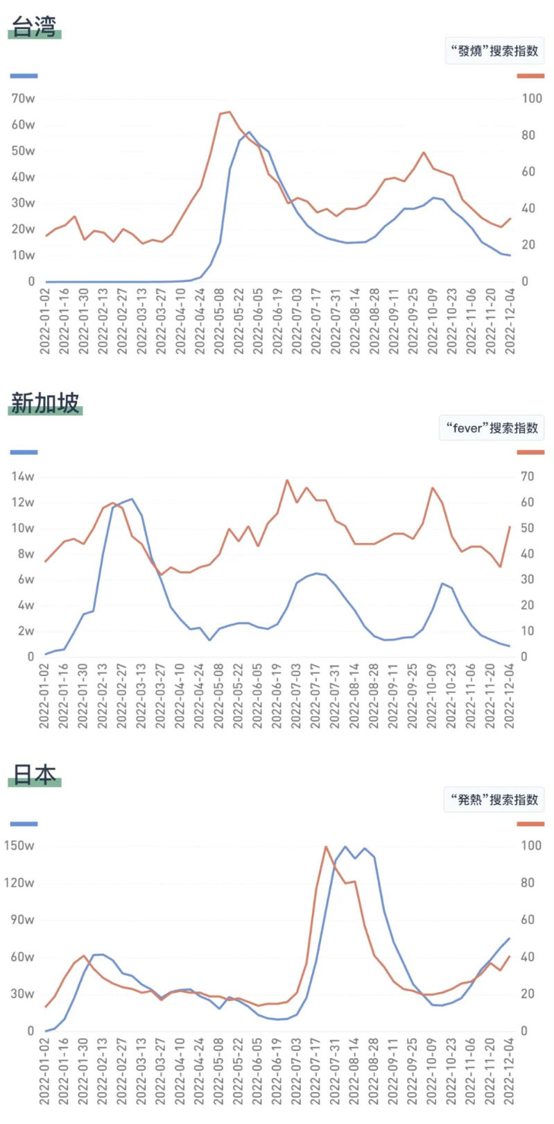 화면 캡처 2022-12-17 153152.png