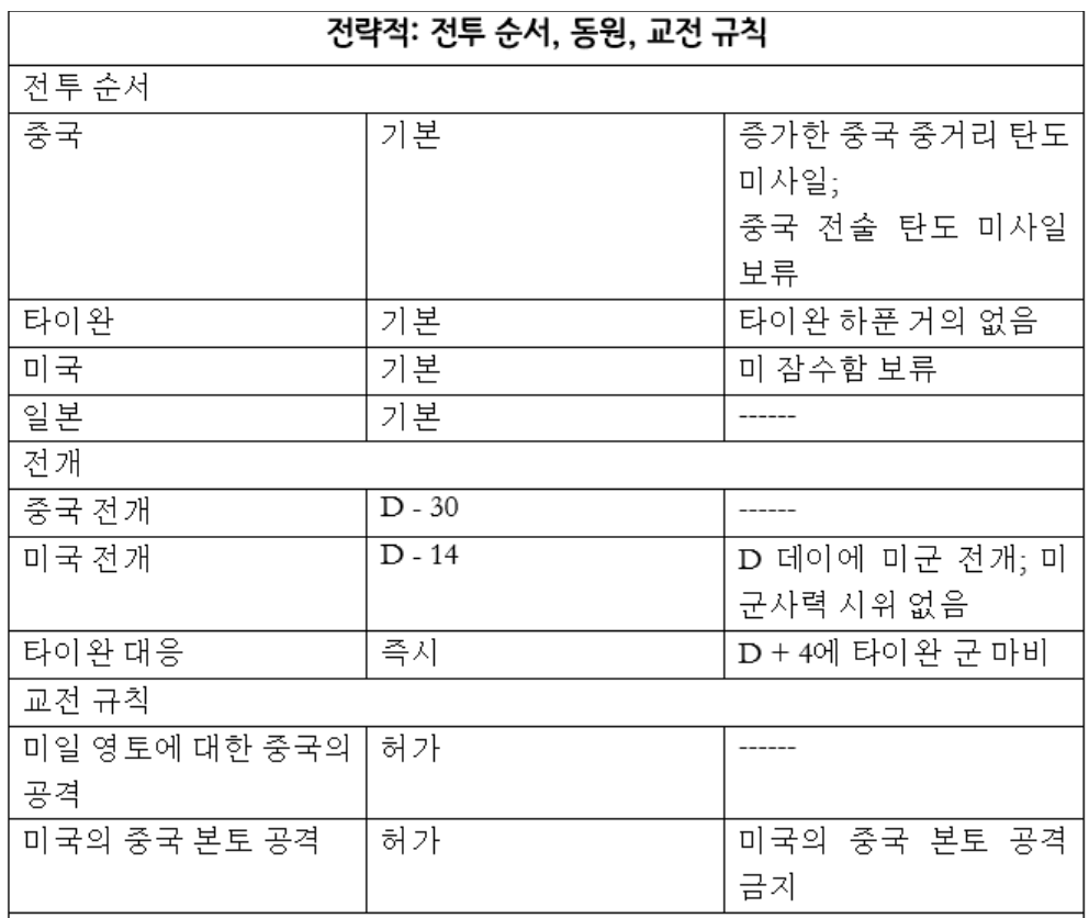 화면 캡처 2023-02-09 053134.png