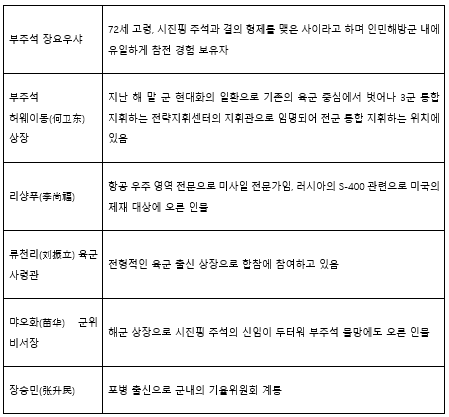 화면 캡처 2022-10-24 072436.png