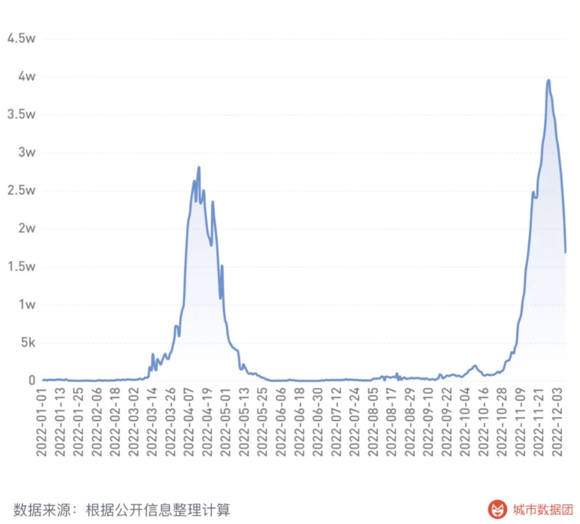 화면 캡처 2022-12-17 152346.png