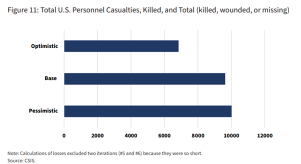 그림 11 일본에 대한 중국의 공격.png