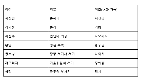 화면 캡처 2022-10-24 065817.png