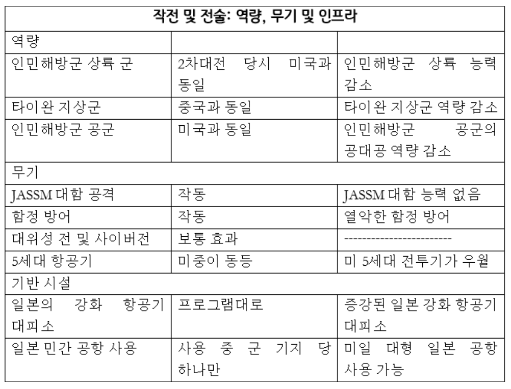 화면 캡처 2023-02-09 053220.png