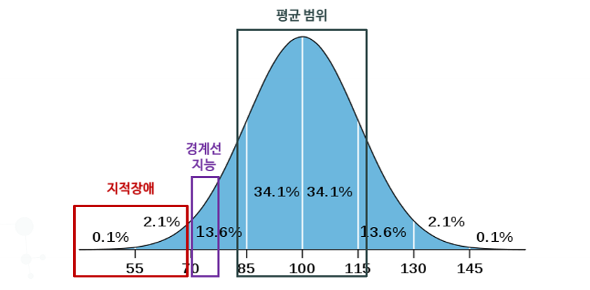 화면 캡처 2024-06-08 131152.png