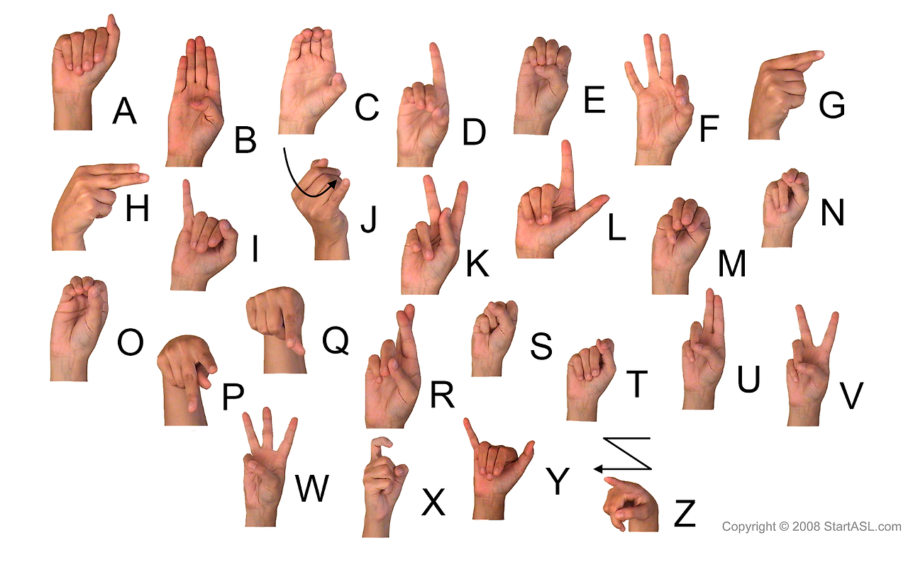 asl-alphabet_wallpaper_1920x1200.png