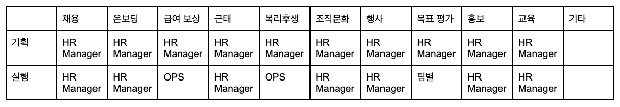 스크린샷 2024-02-25 오후 9.16.52.png
