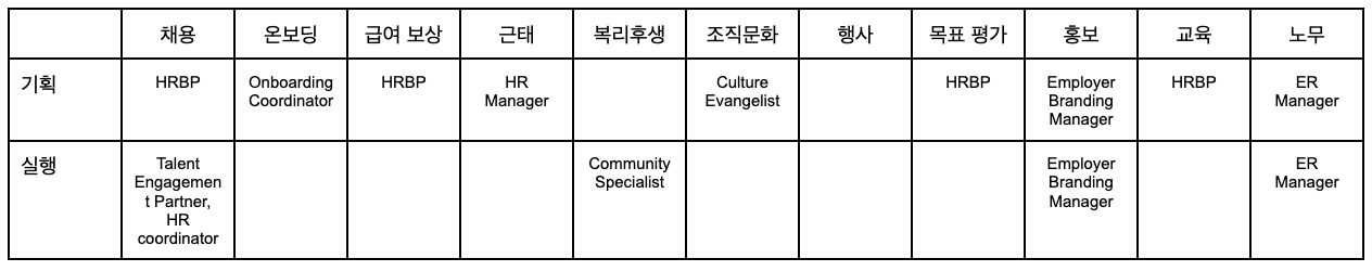 스크린샷 2024-02-25 오후 9.41.30.png