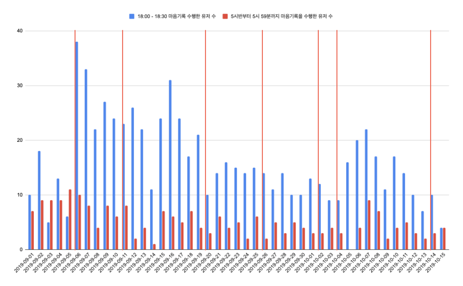 Screen Shot 2019-10-18 at 5.00.36 PM.png