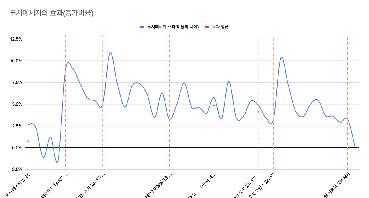 Screen Shot 2019-10-22 at 1.33.29 PM.png