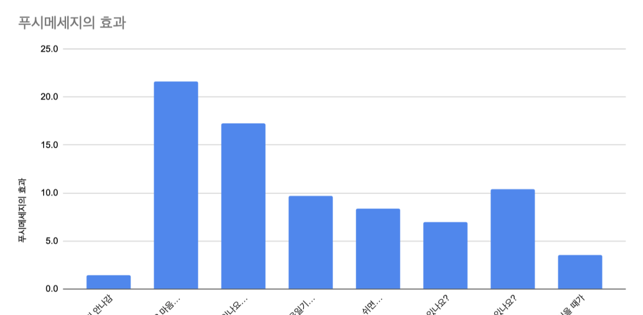 Screen Shot 2019-10-19 at 5.04.29 PM.png