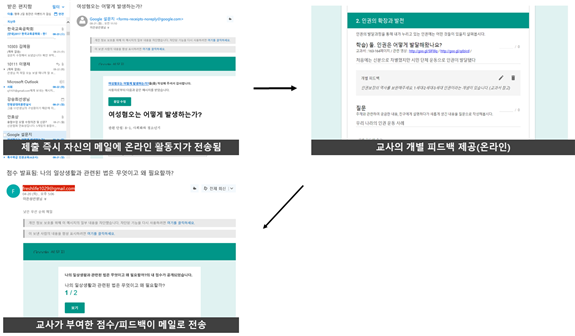 디지털학습환경2-5.png