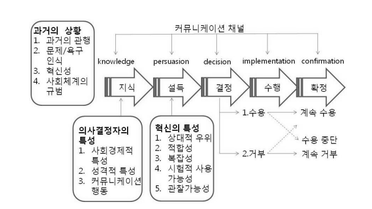 스크린샷 2023-03-19 145159.png