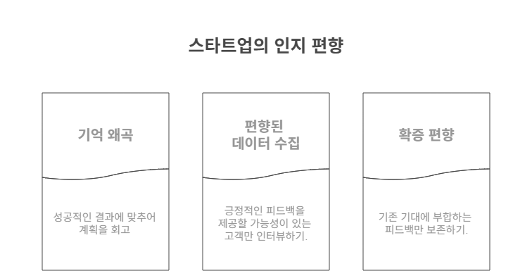 6_스타트업 편향.png