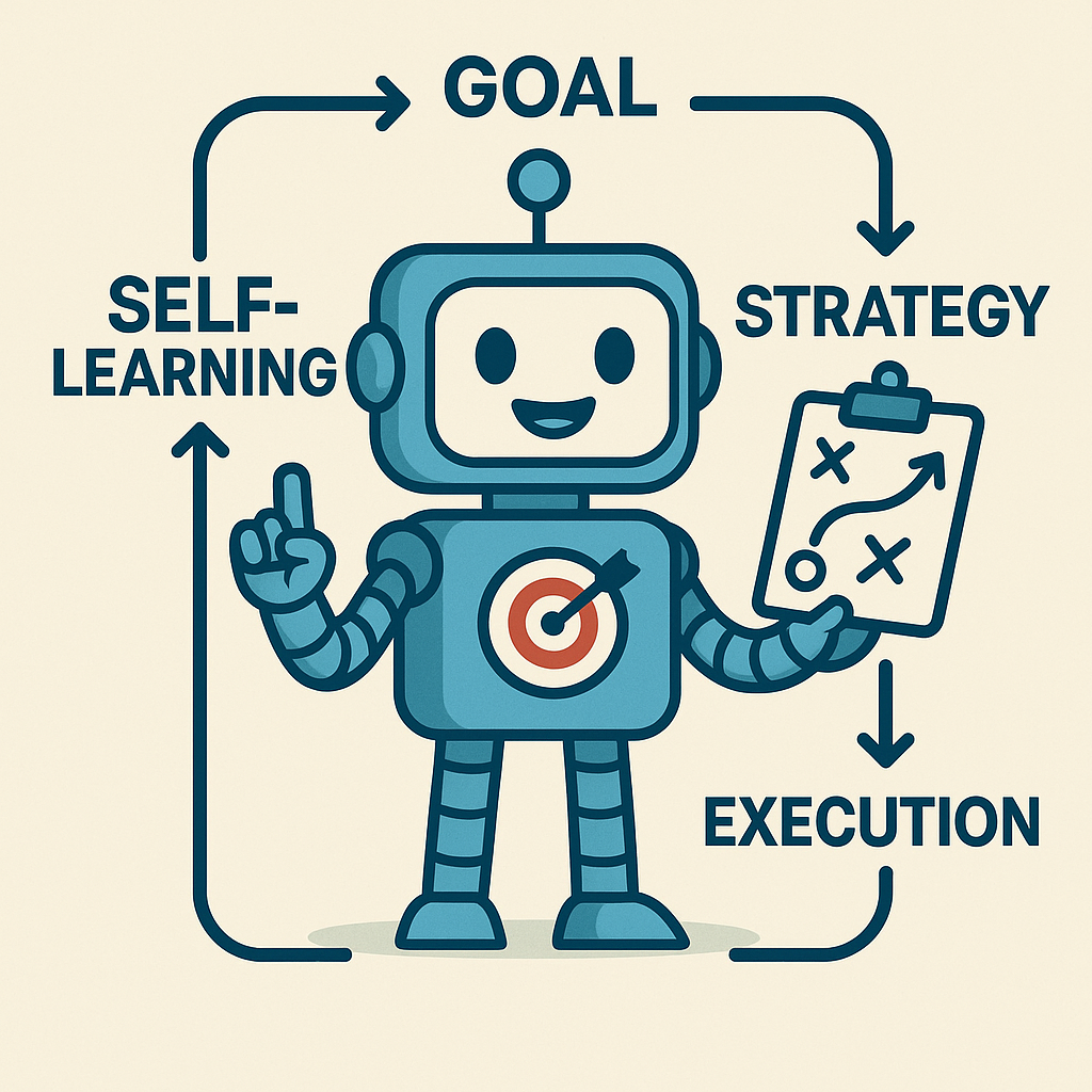 2_Agentic AI 캐릭터.png