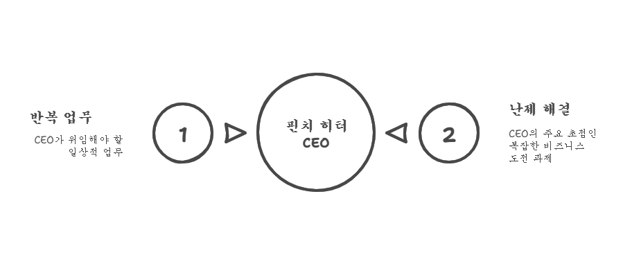 5_250330 - visual selection.png