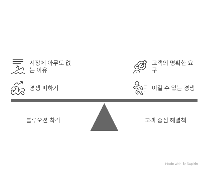 6_인사이트 리포트.png