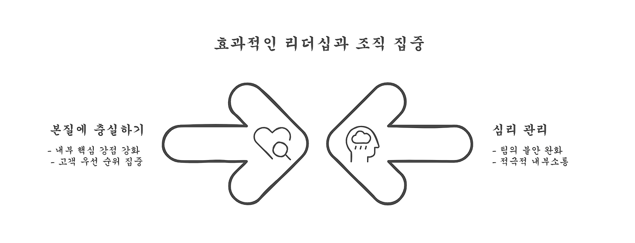 250316 - visual selection (1).png