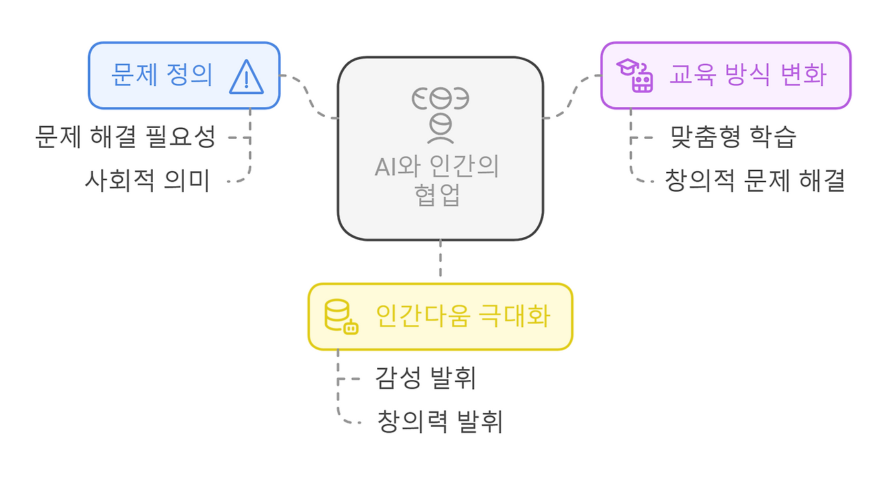 250217 - visual selection (2).png