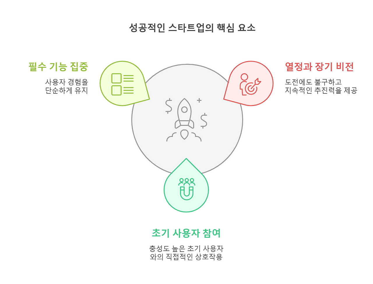 250309 - visual selection1.png