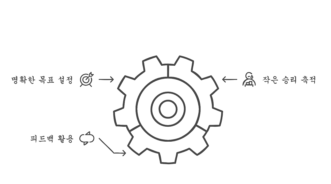 250302 - visual selection1.png