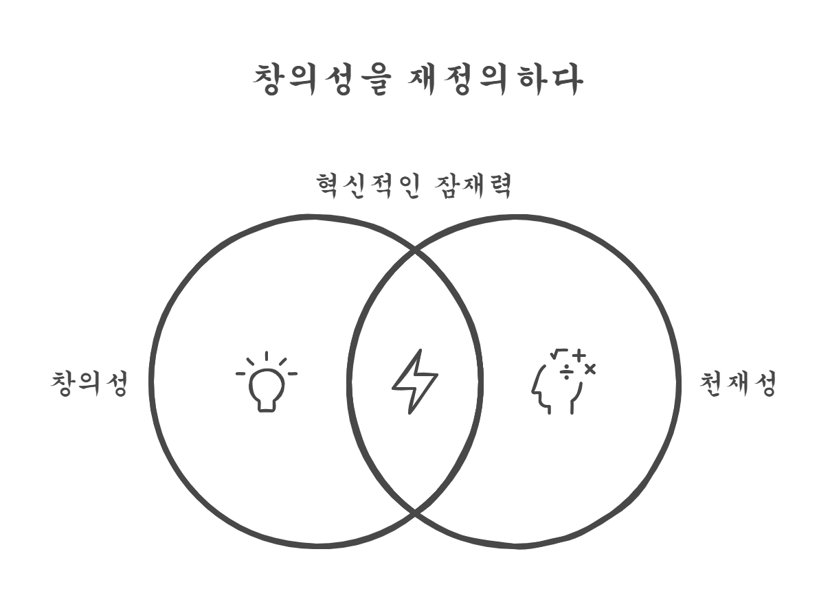 4_250323 - visual selection.png