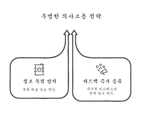 3_250330 - visual selection.png