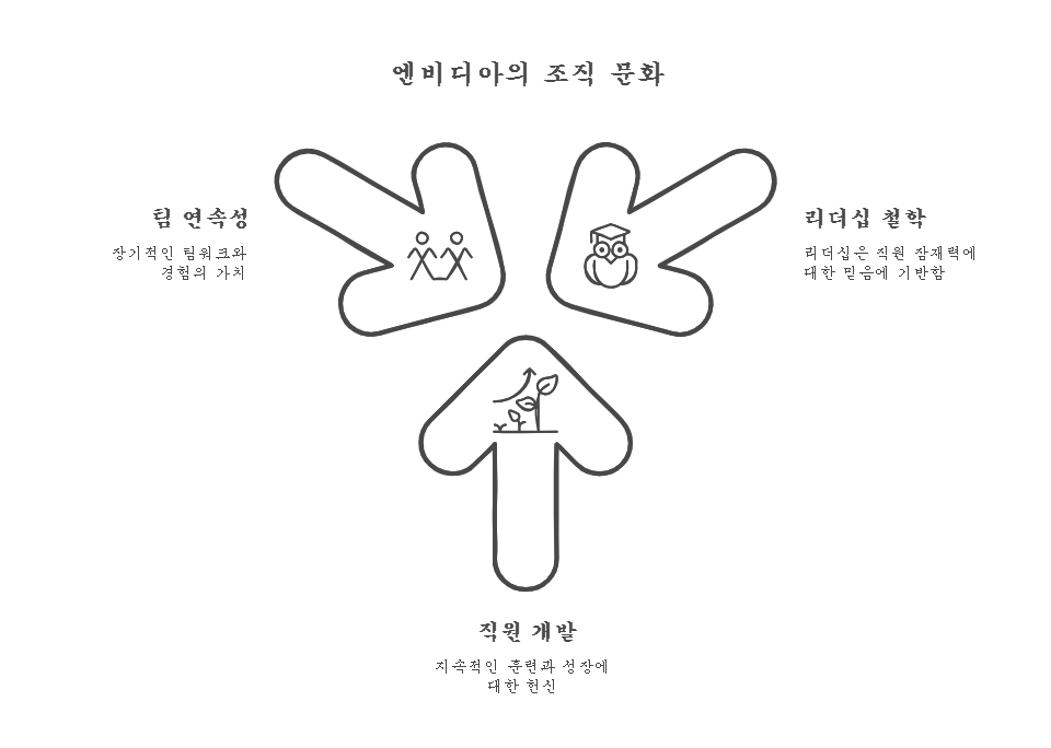 4_250330 - visual selection.png