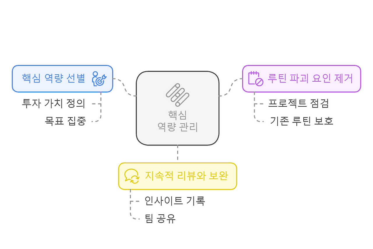 250302 - visual selection2.png