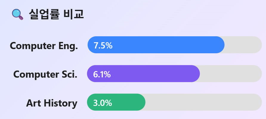 https%3A%2F%2Fsubstack-post-media.s3.amazonaws.com%2Fpublic%2Fimages%2Fec66d8b2-6543-4a3a-b84a-276770bc0425_892x400.png