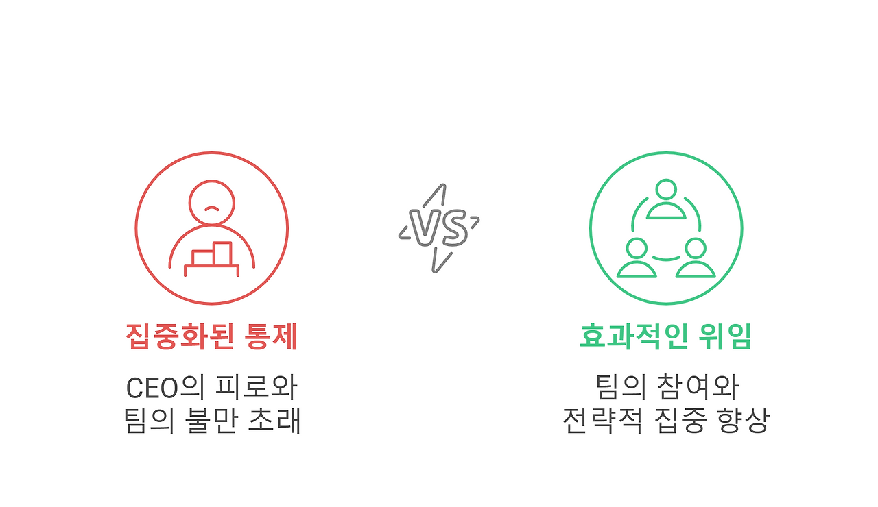 250126 - visual selection (1).png