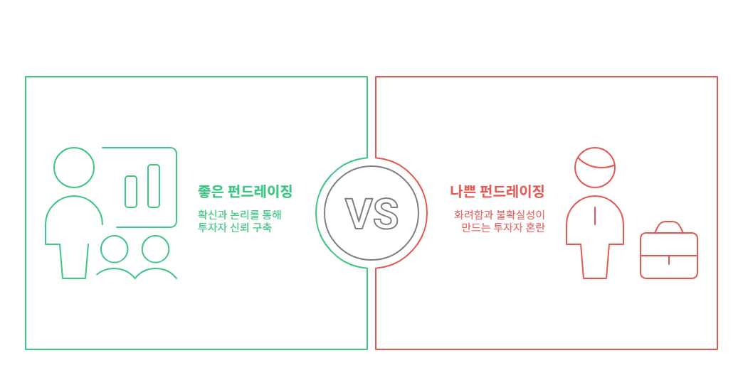 4_좋은 펀드레이징, 나쁜 펀드레이징.png