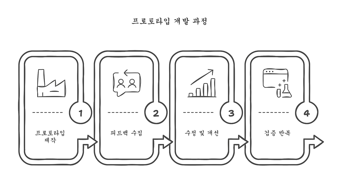 8_250323 - visual selection.png