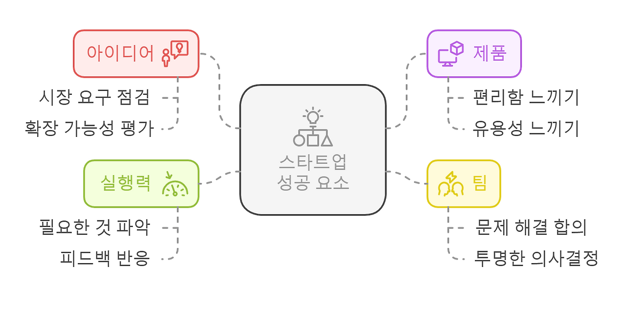 250309 - visual selection2.png